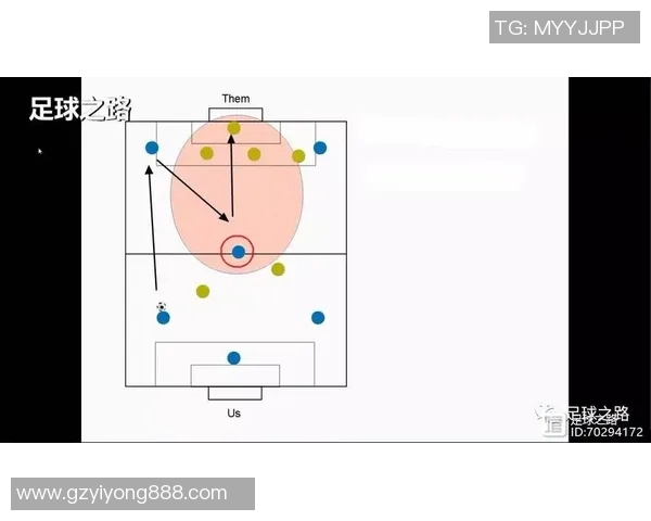 深入解析足球倒三角战术图解及其在比赛中的应用技巧与策略 深入解析足球倒三角战术图解及其在比赛中的应用技巧与策略
