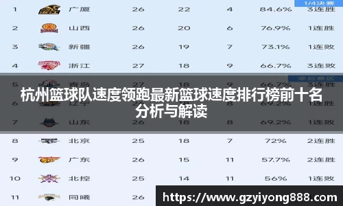 杭州篮球队速度领跑最新篮球速度排行榜前十名分析与解读