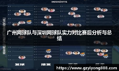 广州网球队与深圳网球队实力对比赛后分析与总结