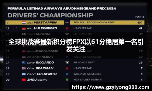 全球挑战赛最新积分榜FPX以61分稳居第一名引发关注